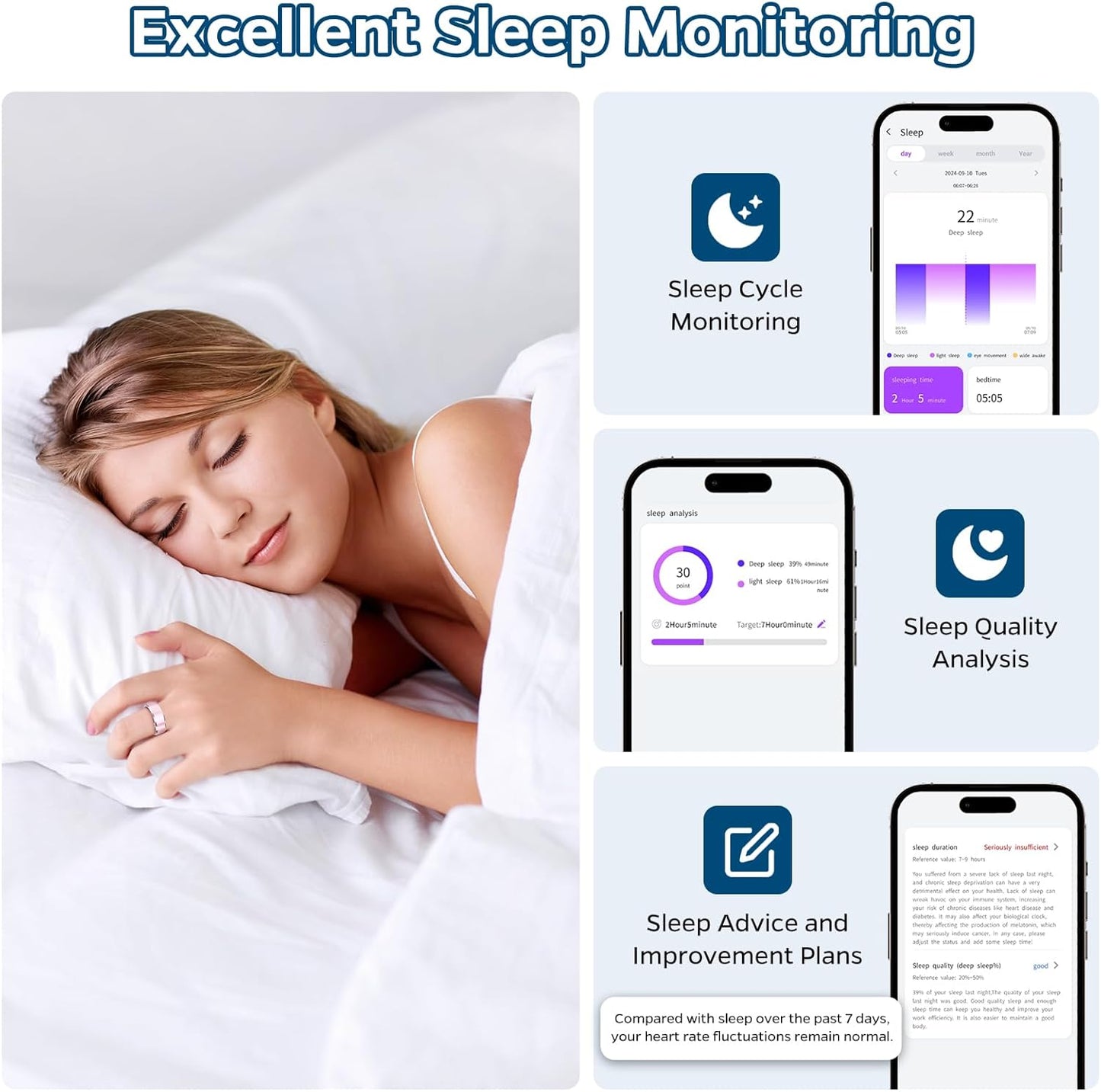 Smart Ring Health Tracker, Sleep Tracker Ring with Heart Rate, Waterproof Fitness Ring for Activity Monitoring/Steps/Distance/Calories, Air Gestures, up to 7-Day Battery, for Ios Android (Black,#11)